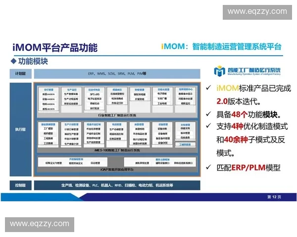智能化体育管理平台助力体育产业升级与运营效率提升